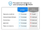 Трехколесный двухместный электровелосипед TRION Delta, Красный - Фото 26